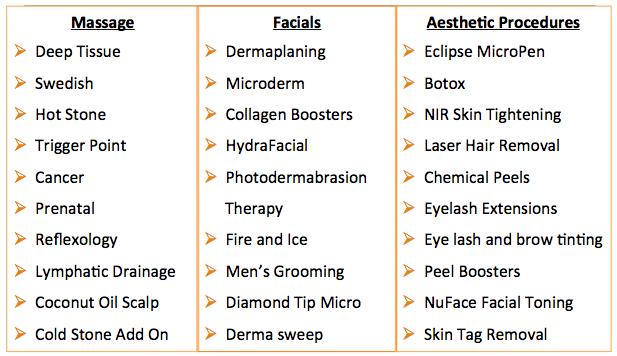Spa810 Franchise Services